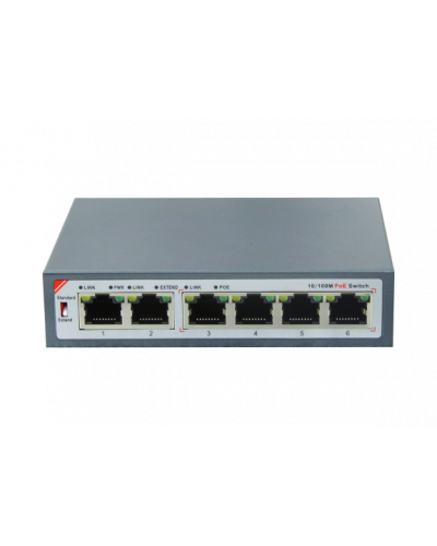 SH-20.4. Коммутатор с питанием по PoE. BAS-IP в Нижнем Тагиле