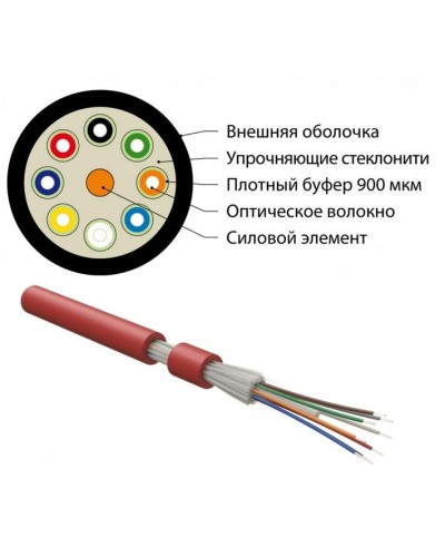 FO-DT-IN-504-4-FRHFLTx-MG. Кабель волоконно-оптический многомодовый. Hyperline в Нижнем Тагиле
