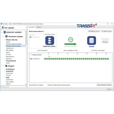 TRASSIR NetSync. Программное обеспечение для IP систем видеонаблюдения. Trassir